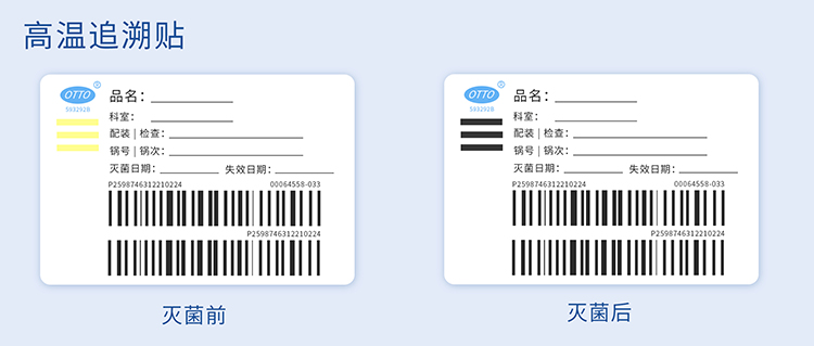 無(wú)菌包“合格”還是“不合格”？一起了解